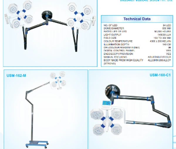 Unisearch Medicare OT Light